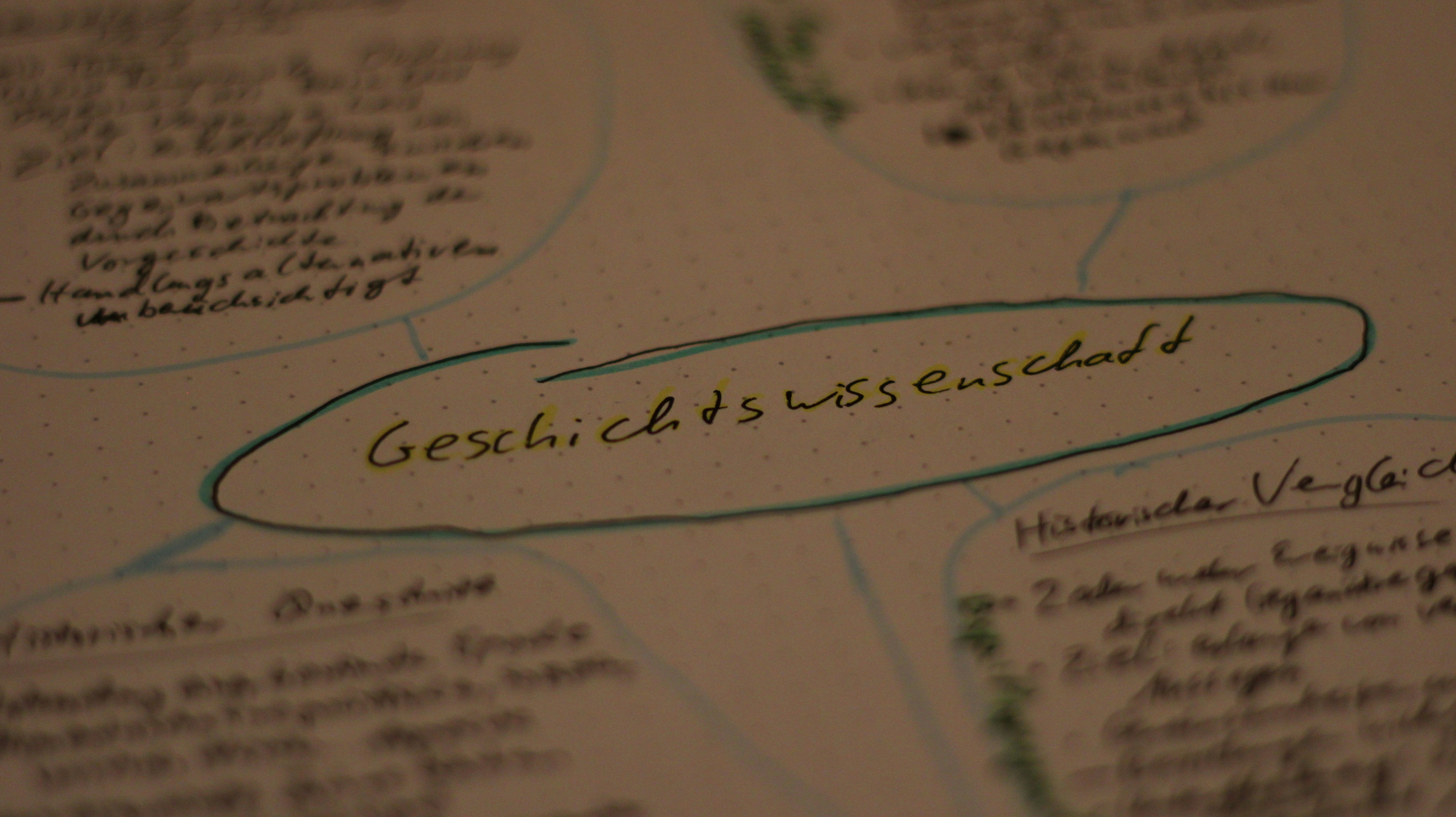a close up of a piece of paper with writing on it