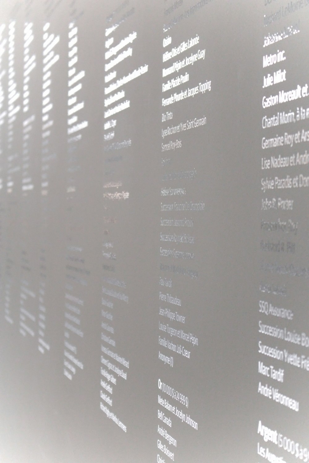 a wall that has a bunch of words on it