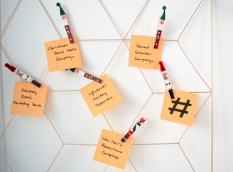 a group of sticky notes attached to a wall