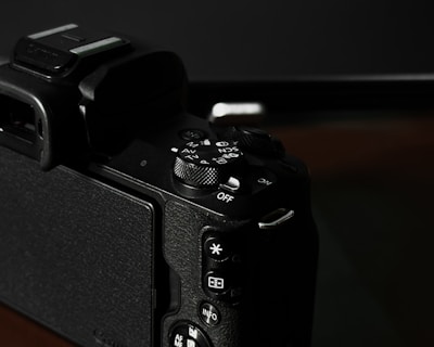 Canon EOS R6 Mark II