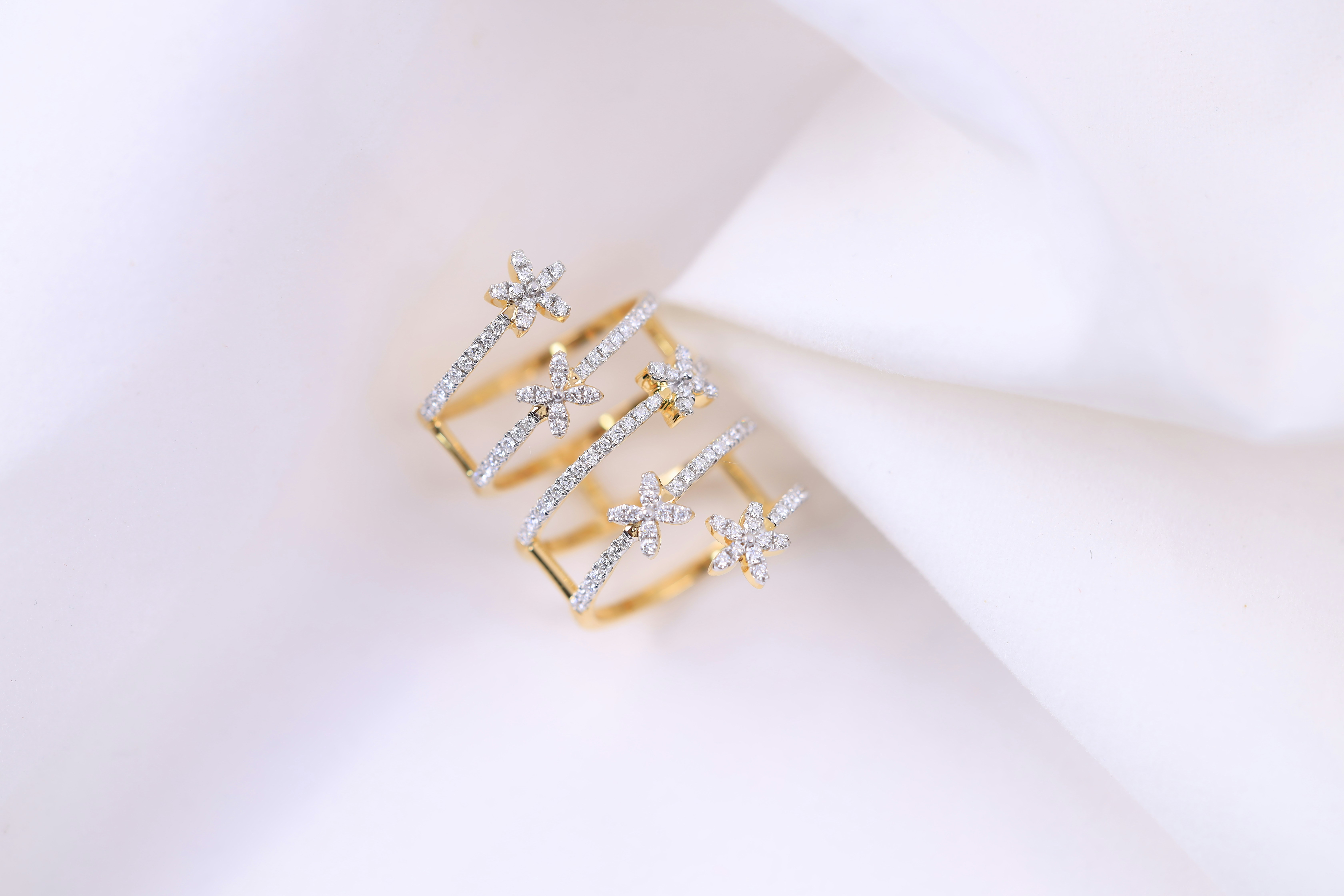 Photo by aniketshrama