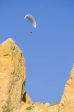 A paraglider soaring above the turquoise waters and rocky cliffs of Ölüdeniz.