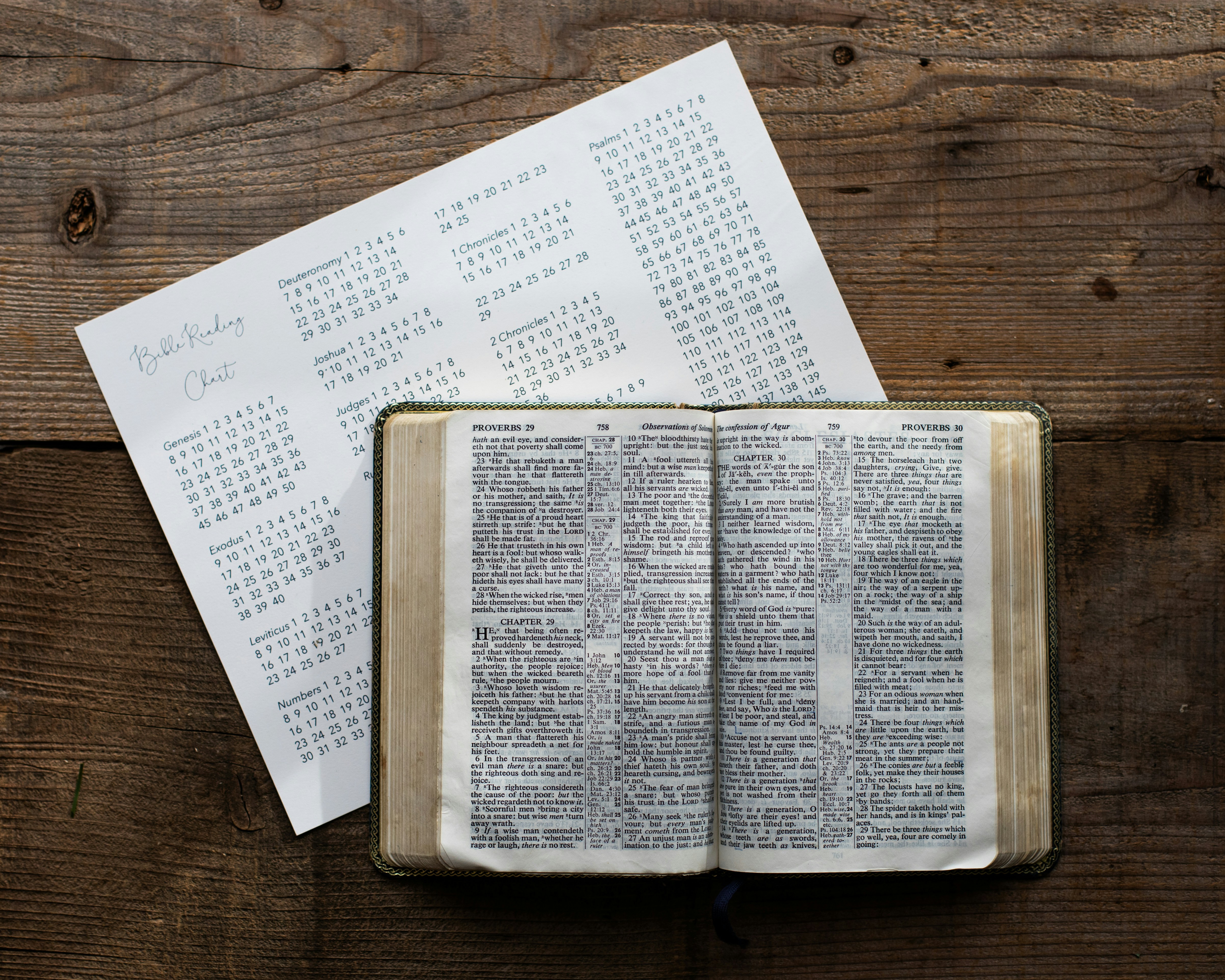 The Journey's Schedule: Your Guide to Bible Study Topics