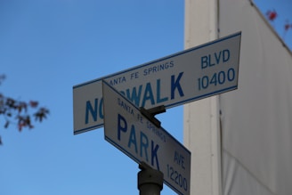 Street signs at the intersection of Norwalk Blvd and Park Ave are shown against a clear blue sky. The signs are white with blue text, displaying the location as Santa Fe Springs.