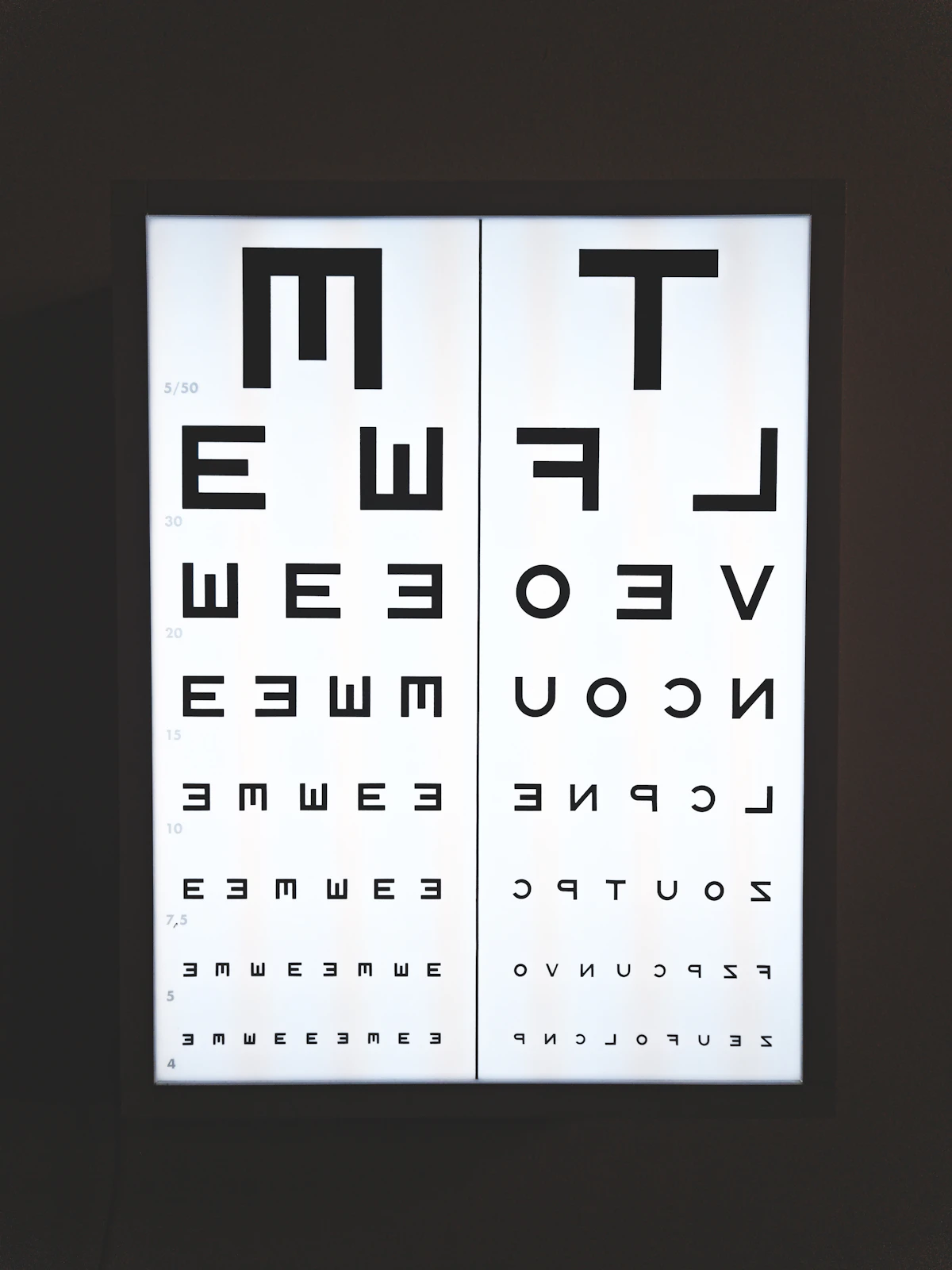 Close-up of an eye chart on a wall