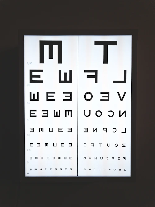 Eye chart used for vision testing