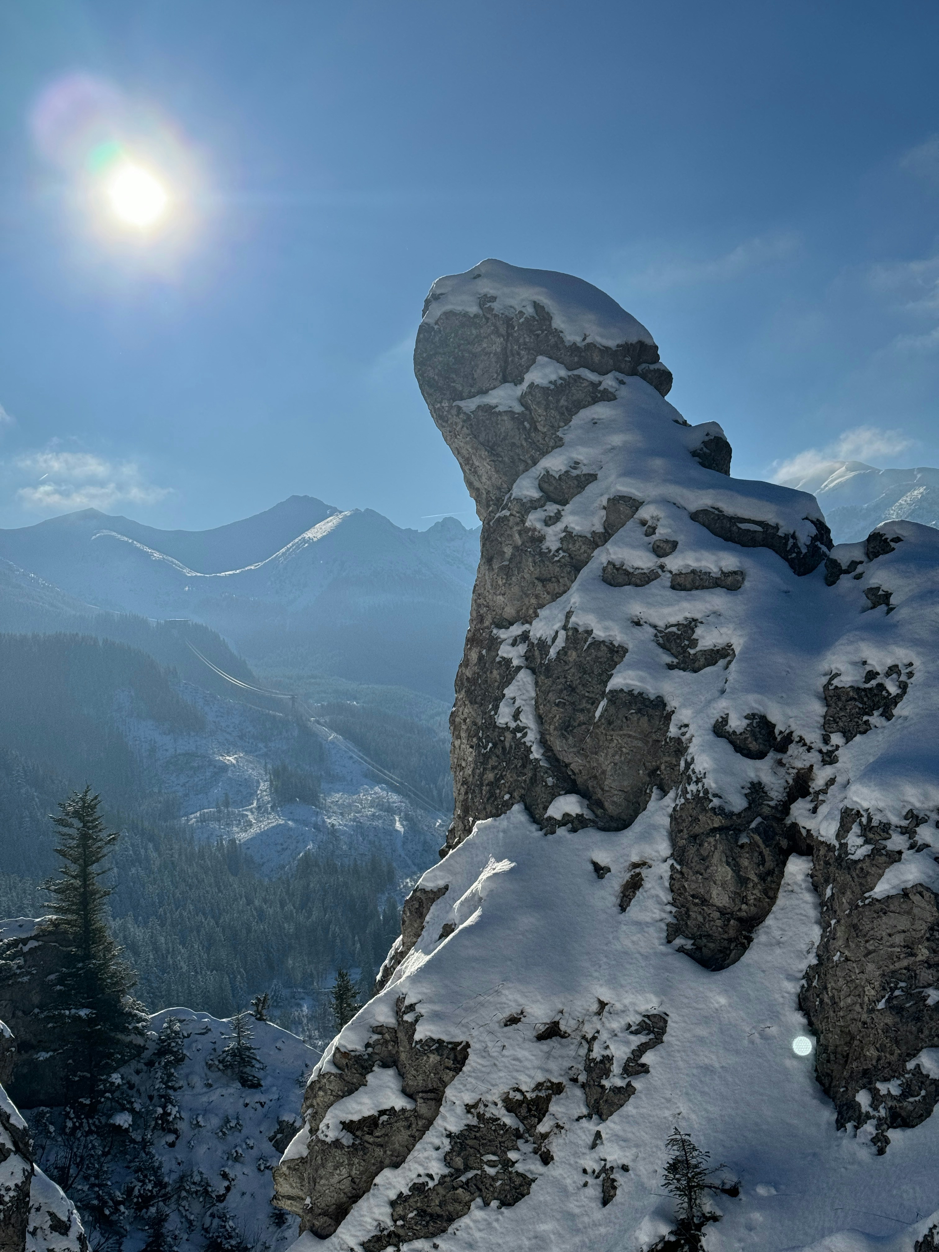 Zakopane – Budgeting & Cost Expectations