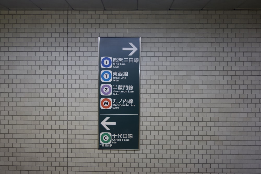 a sign on a subway wall pointing in different directions