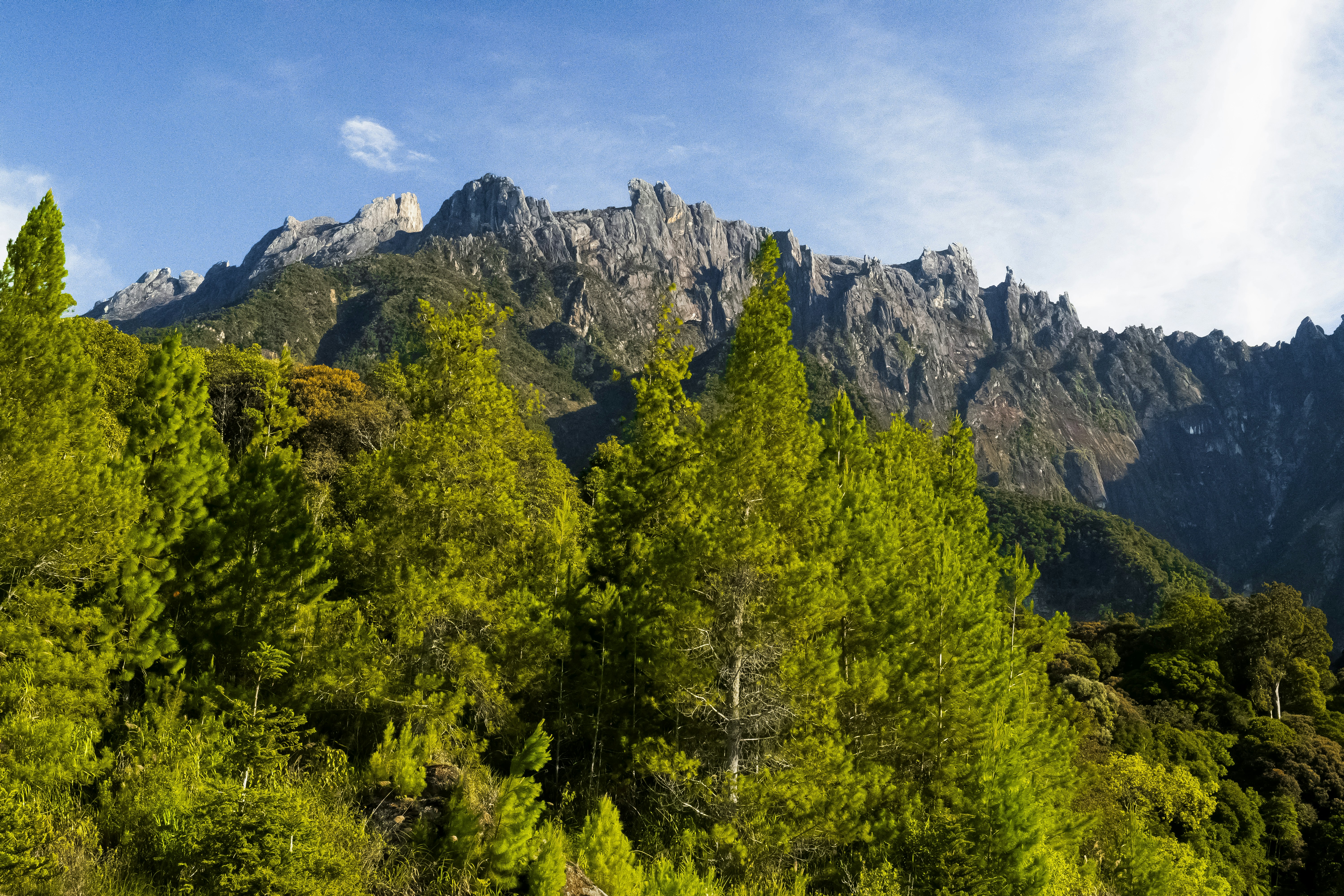 Mount Kinabalu – Final Summary