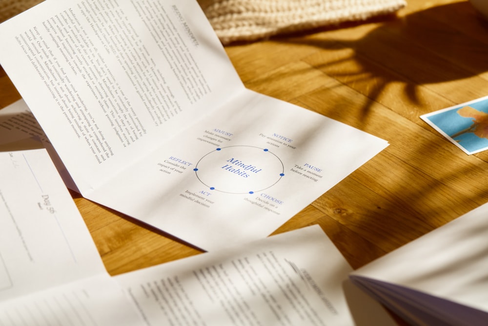 a table topped with papers and a cup of coffee