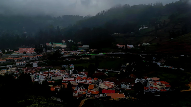 Top 10 Weekend Getaways from Bangalore