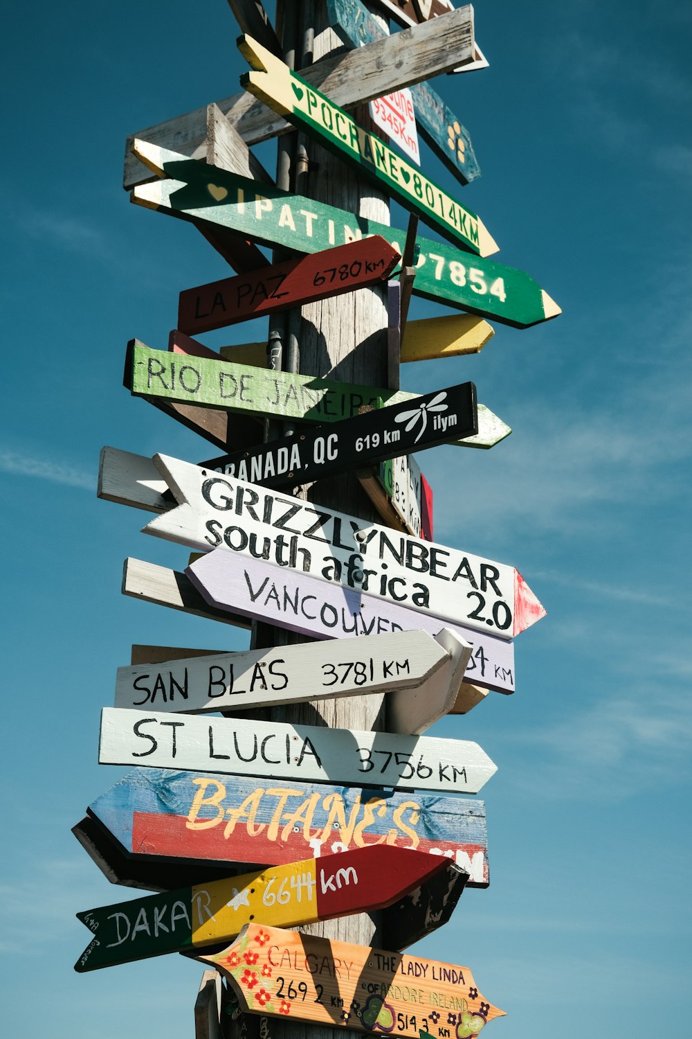 a pole with a bunch of street signs on it