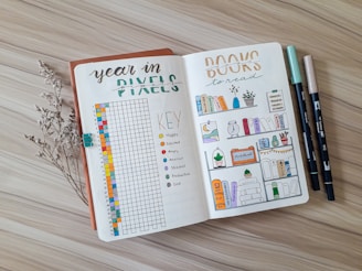 a bullet book with a planner and markers