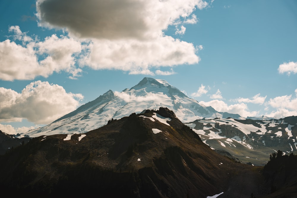 a snow covered mountain under a partly cloudy sky