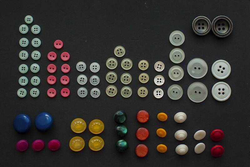 Combinations