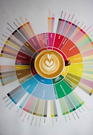 a cup of coffee on top of a table