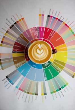 a cup of coffee on top of a table