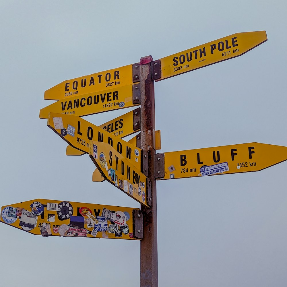 a pole with a bunch of street signs on it