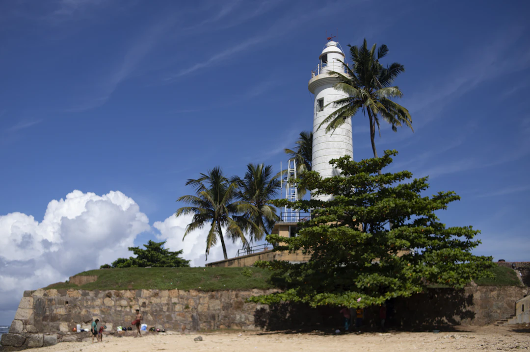 Sample 3-Day Walking Itinerary