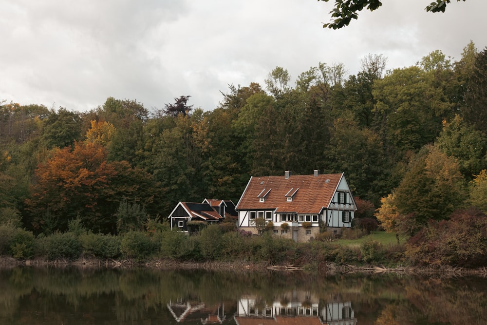 a house sitting on the shore of a lake