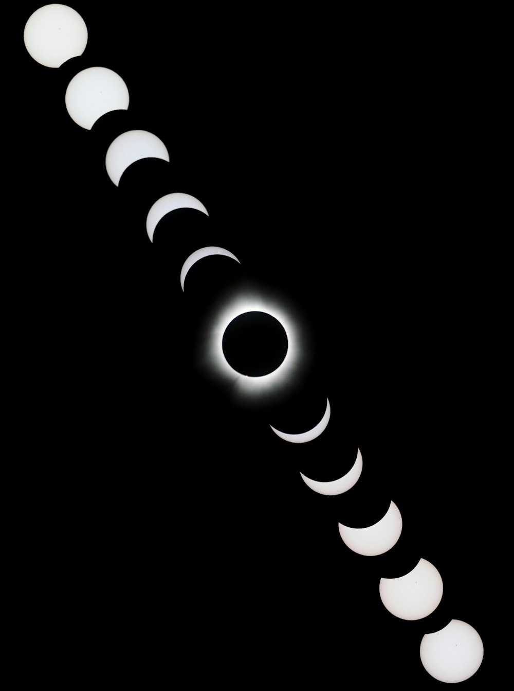 a solar eclipse is seen in the dark sky