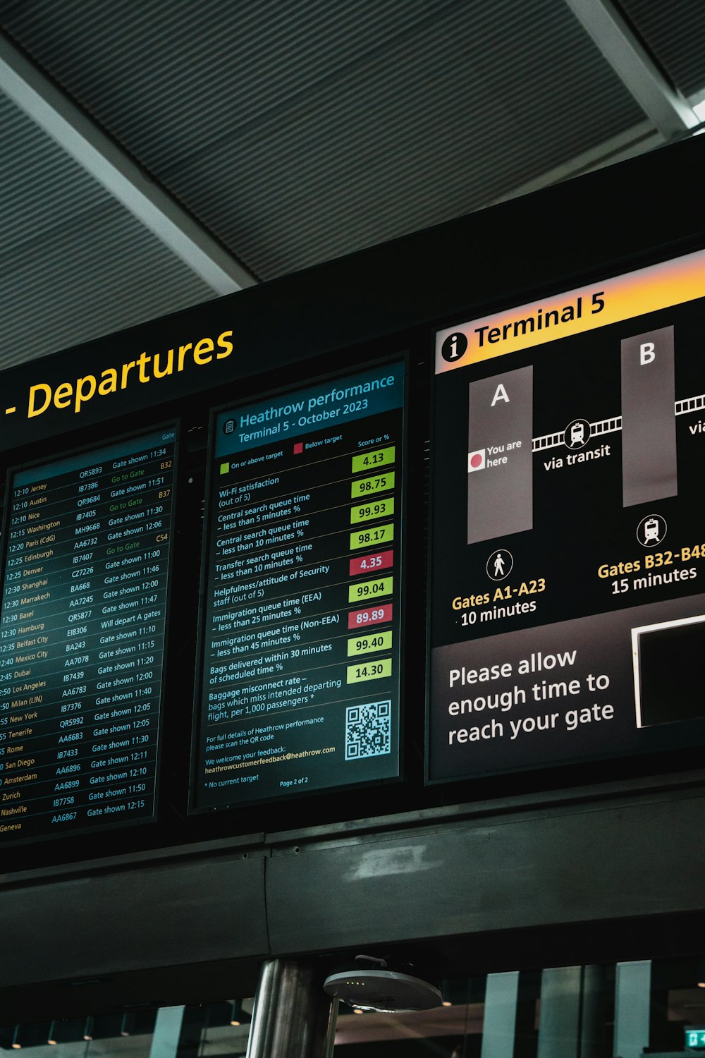 a sign showing departures at an airport