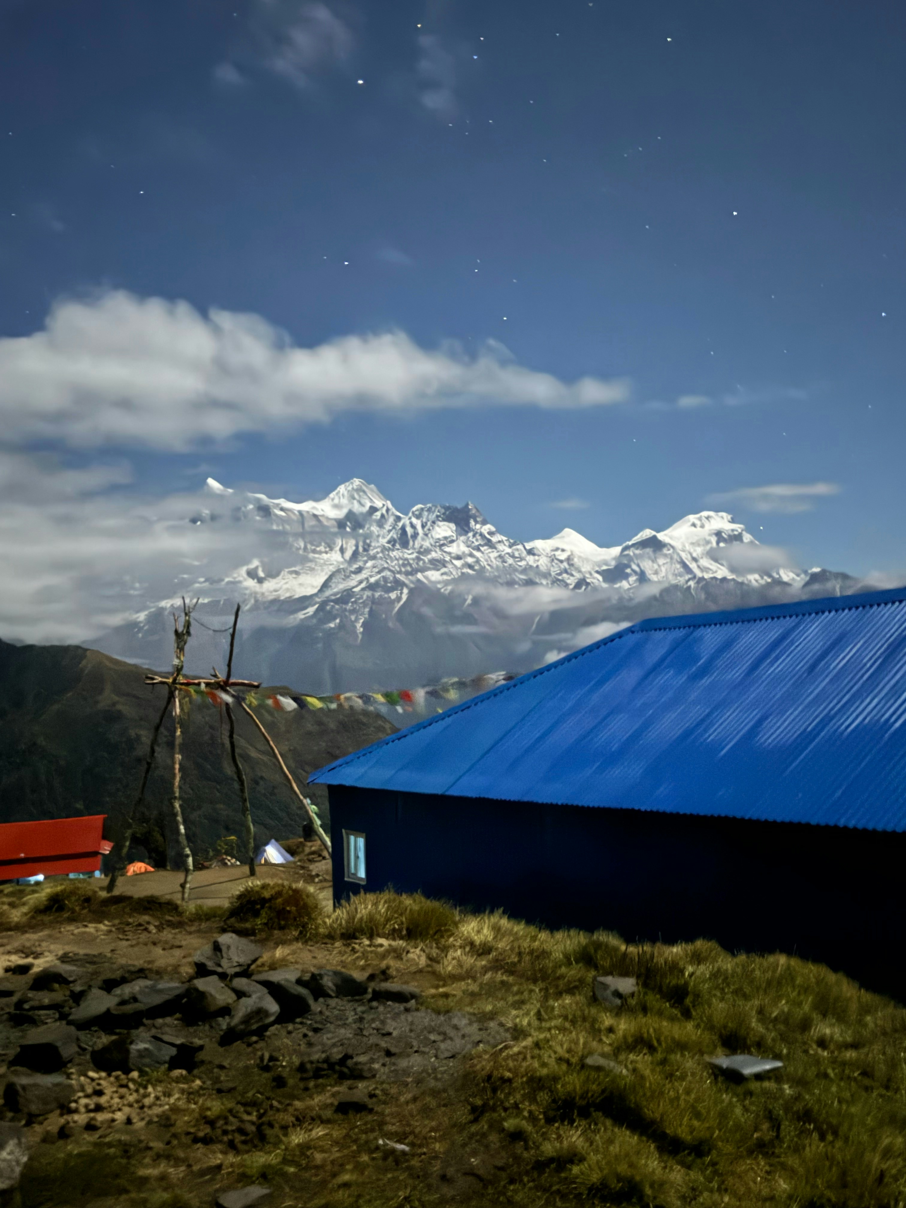 9 Best Sustainable Campsites for Himalaya Eco Travel