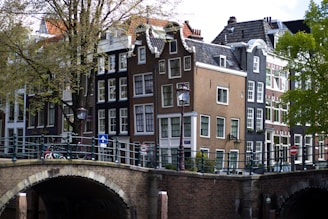property in Amsterdam for renting