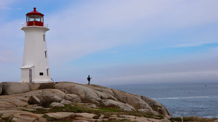 Top Tourist Places