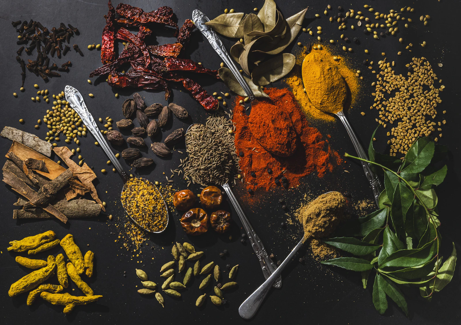 Turmeric