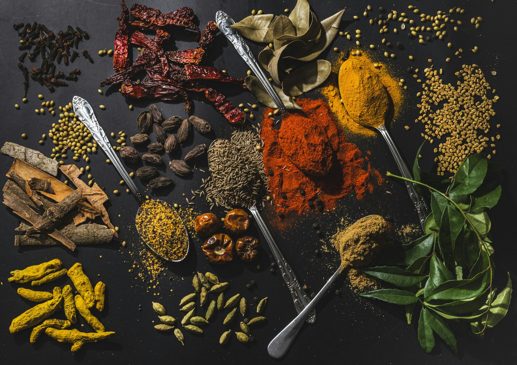Find verified buyers for India Spices exporters