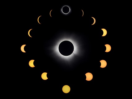 the 4 core stages of small business email funnel