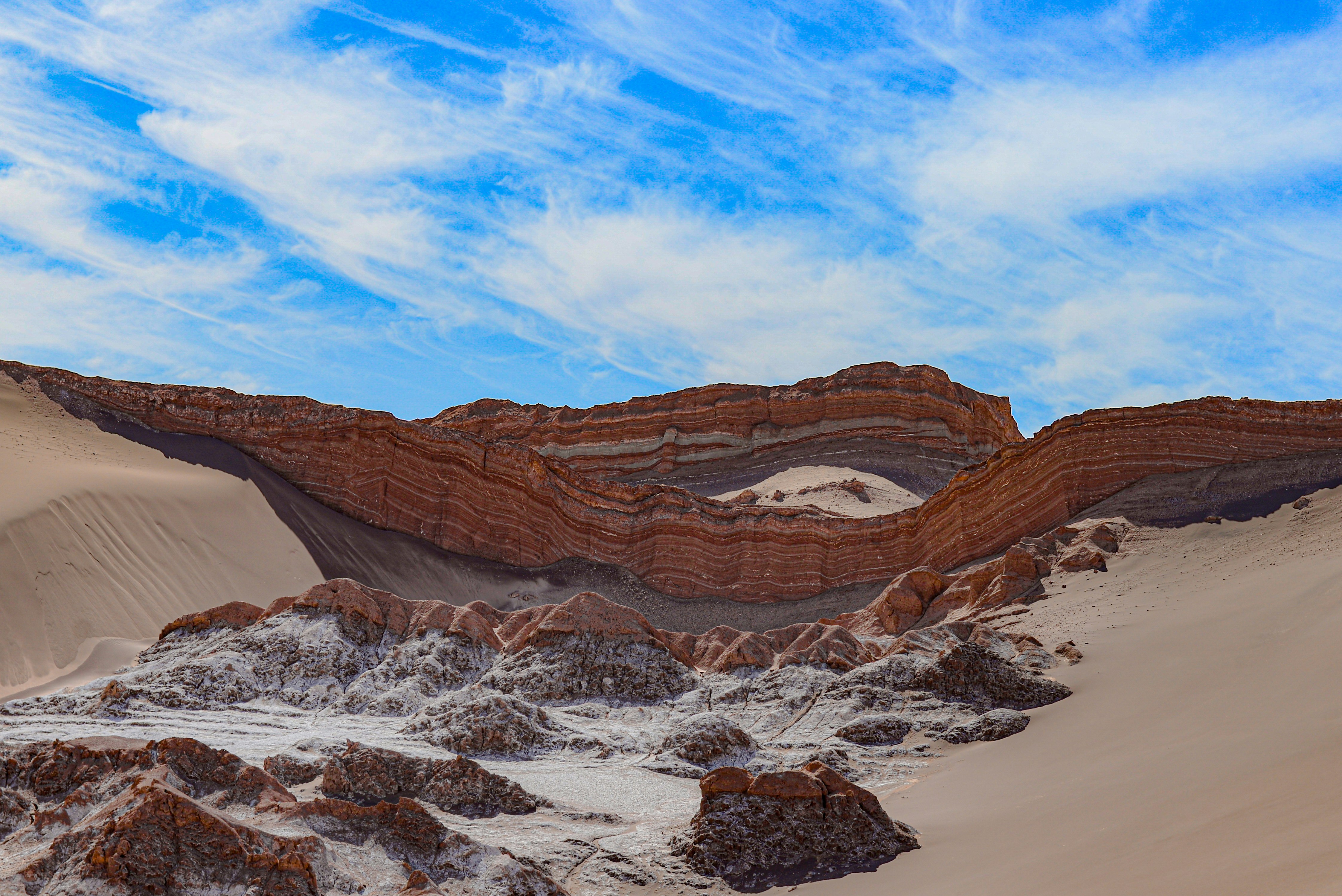 The Importance of Geological Context (image credits: unsplash)