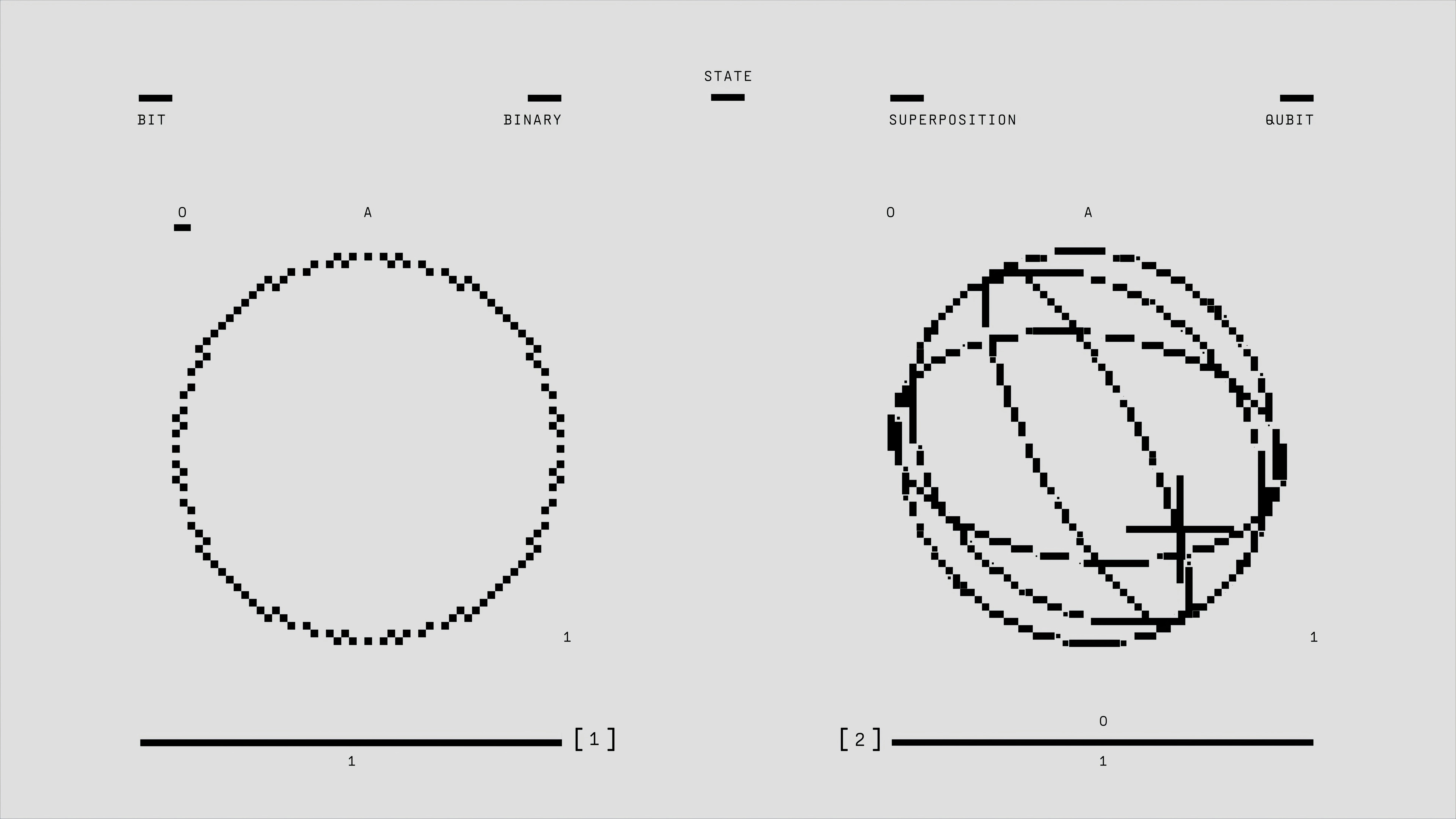 Bases de datos de vectores 101: FAISS vs Pinecone