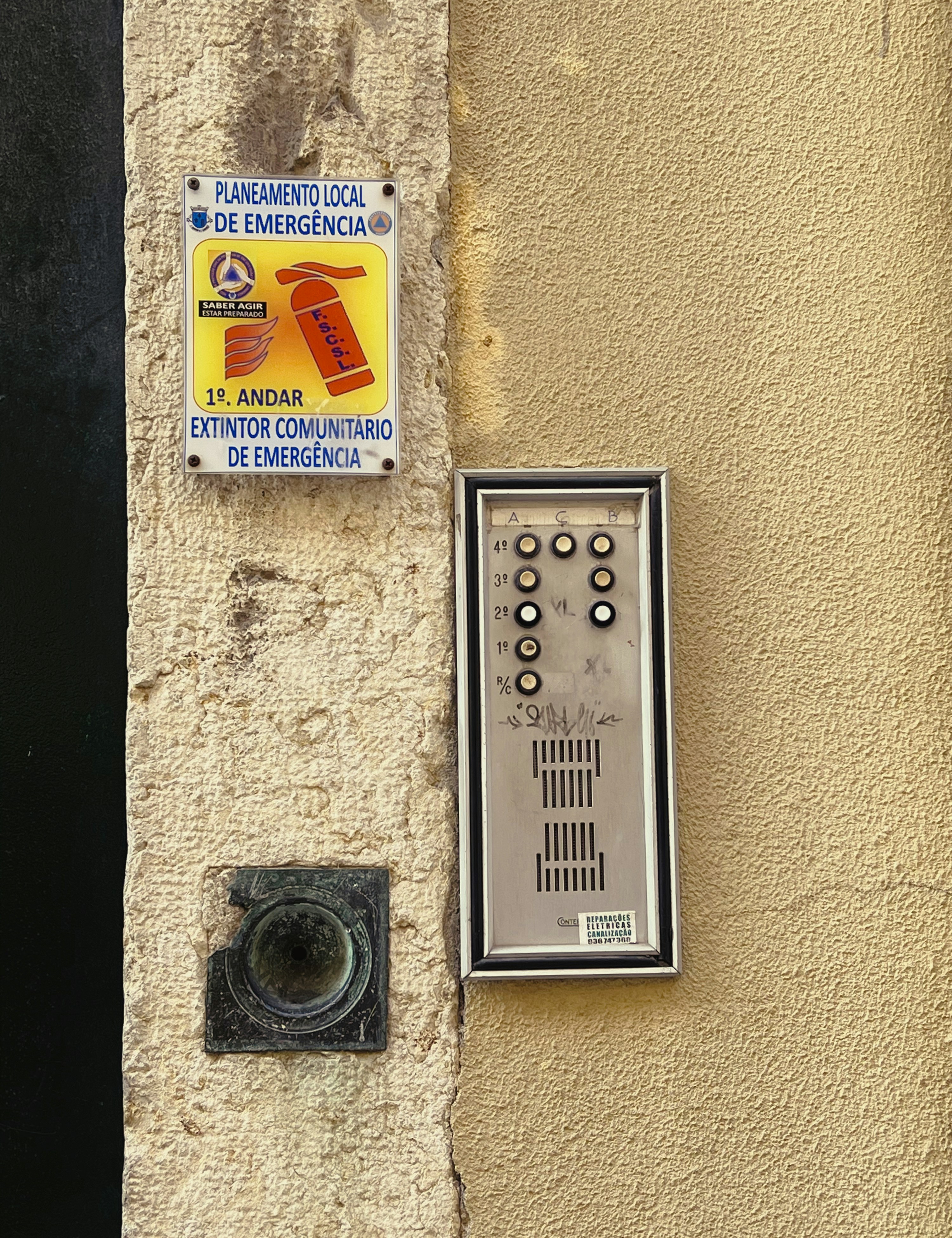 Types of Access Control Systems