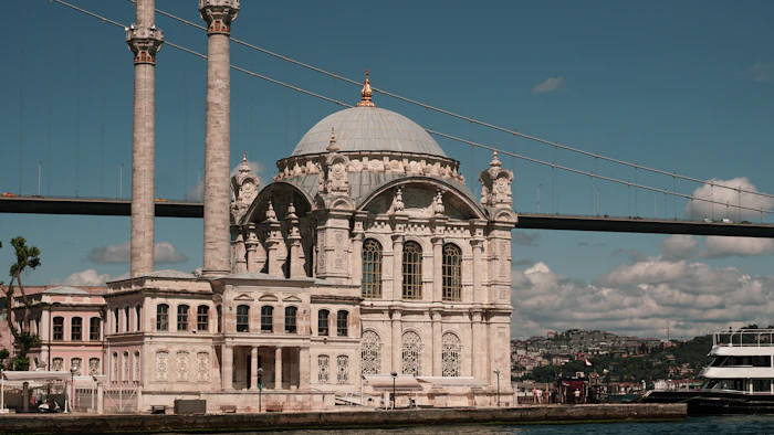 Top Tourist Places