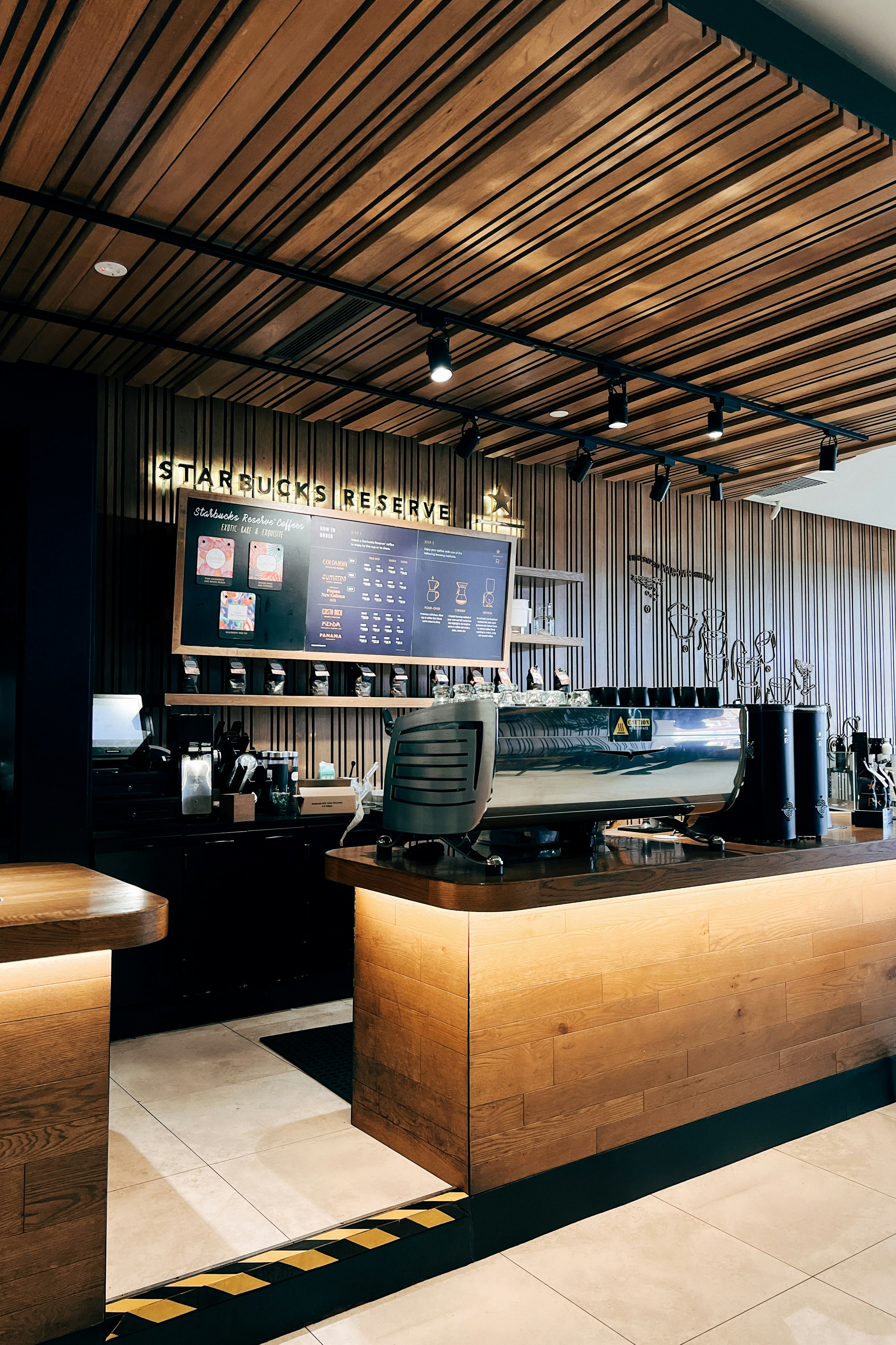 Photo by wanadlyhakim