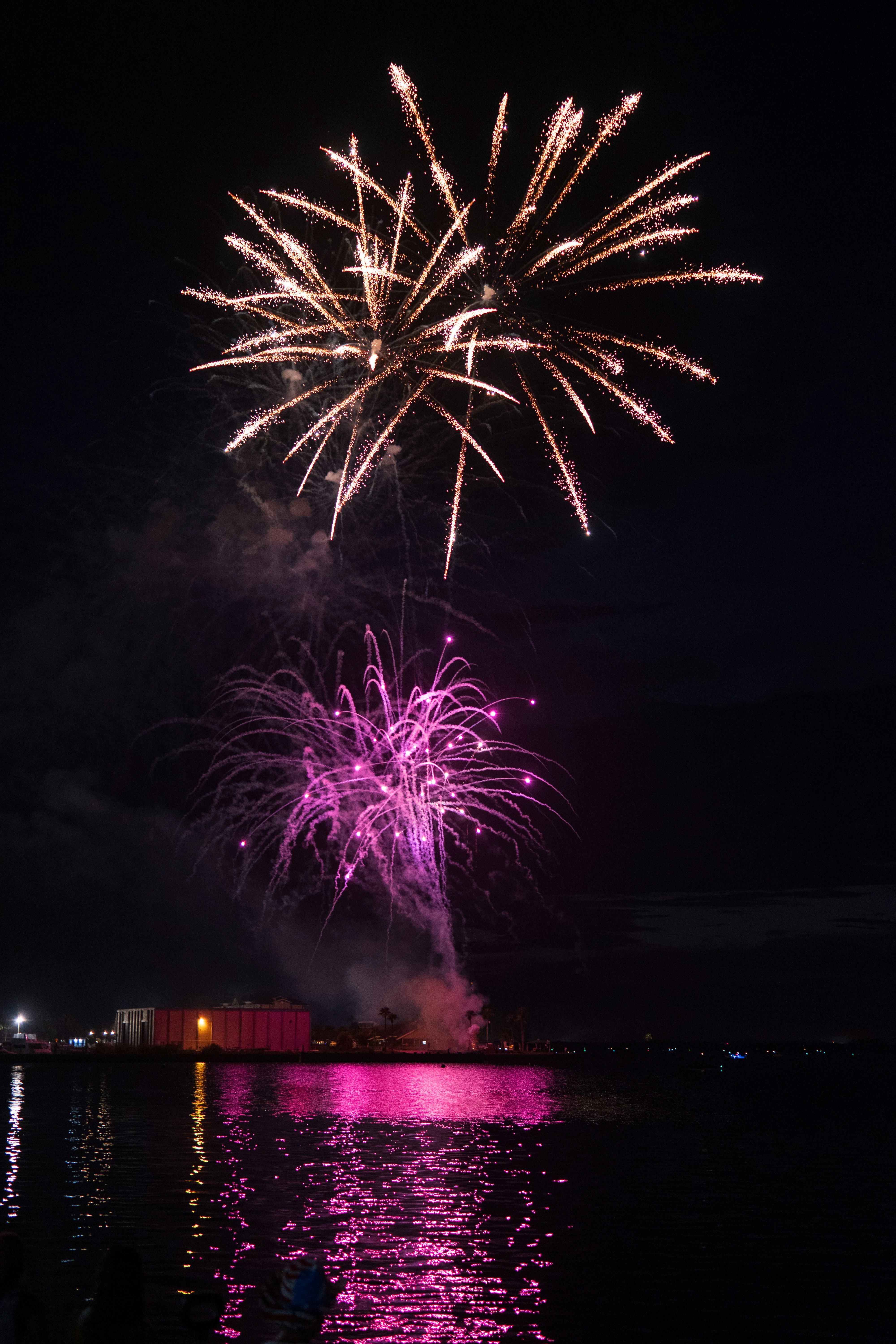 Orlando – Weather & Seasonal Patterns