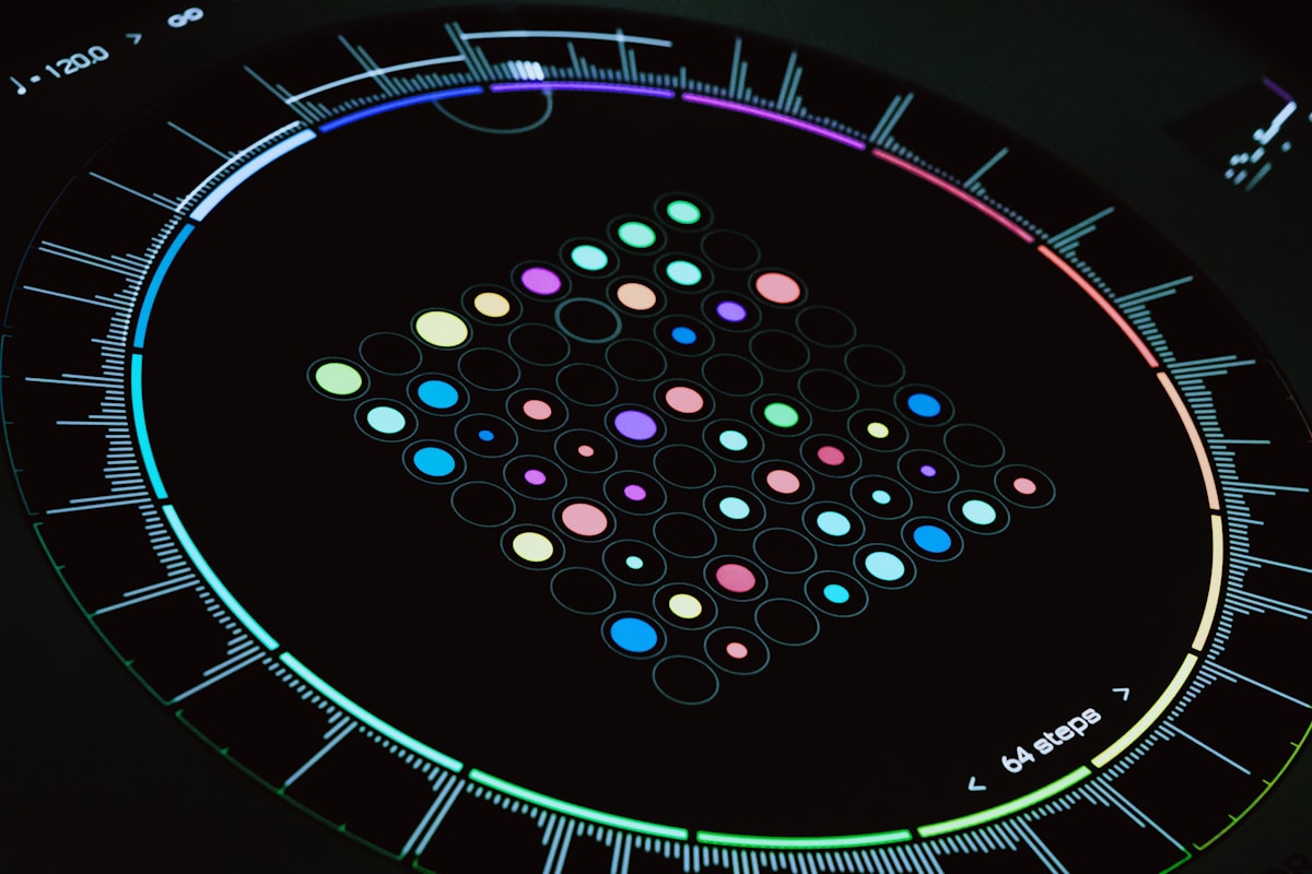 Quantum BI