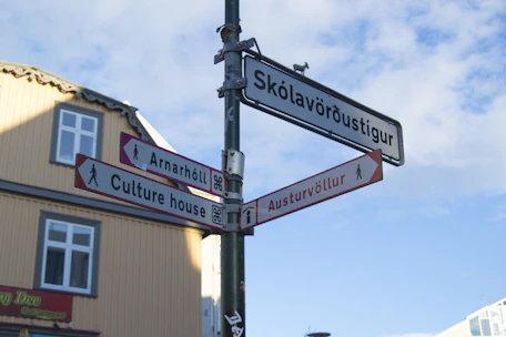 A street sign on a pole in front of a building