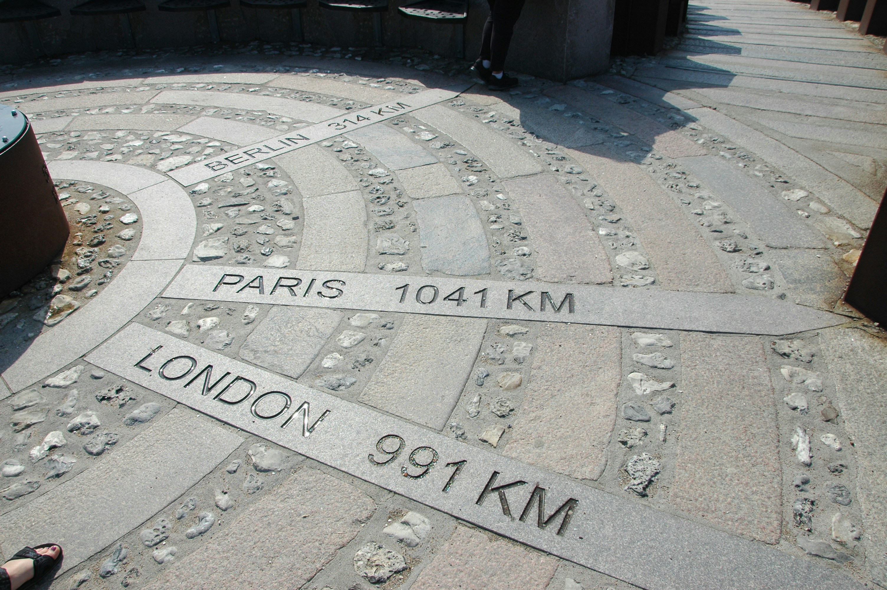 London vs Paris Which City for a Summer Family Trip