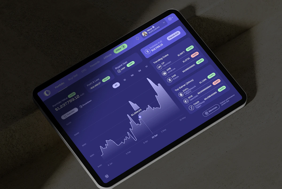 スマートフォンに表示された株価チャート