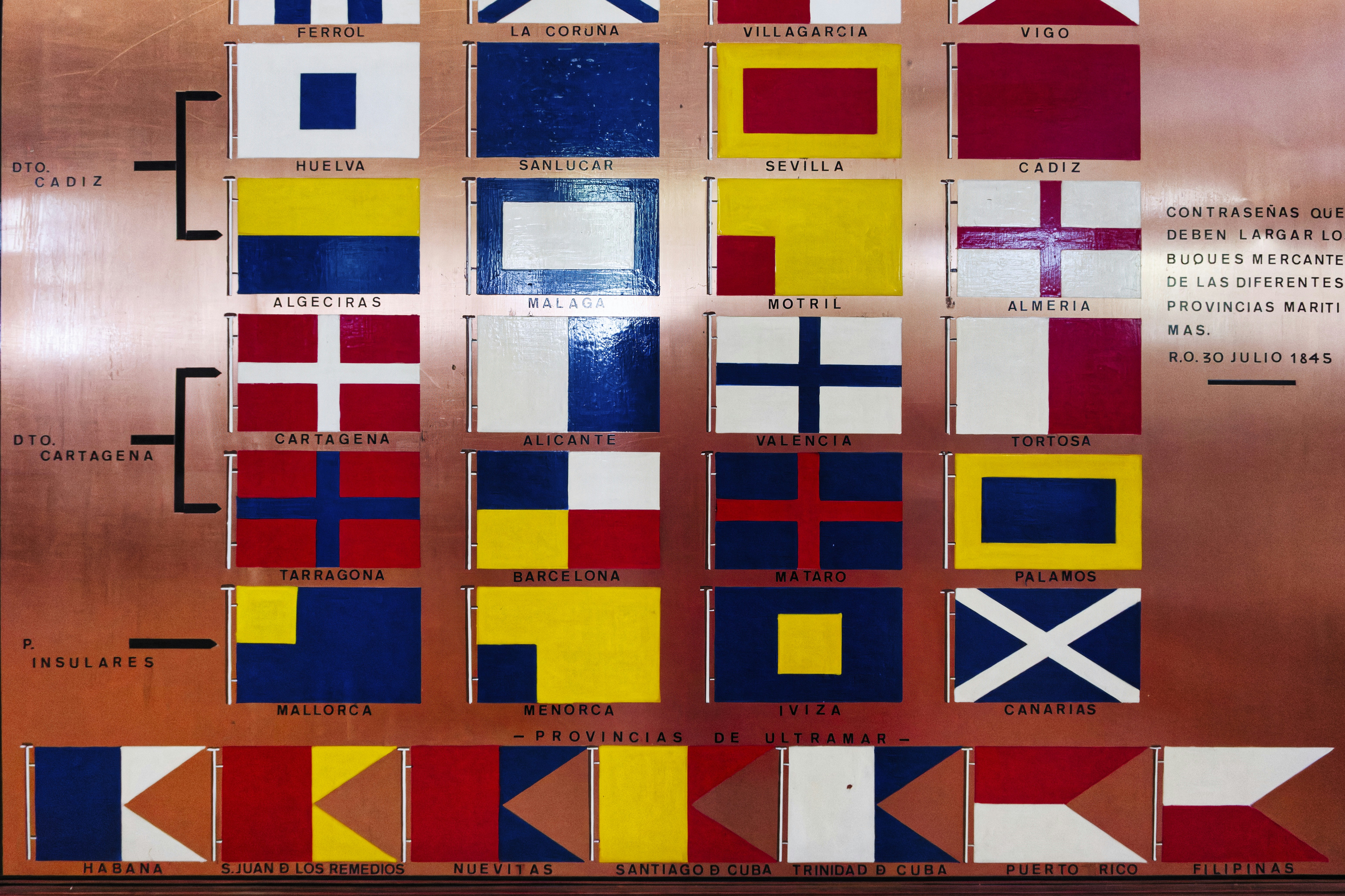 A metal sign with flags and arrows on it