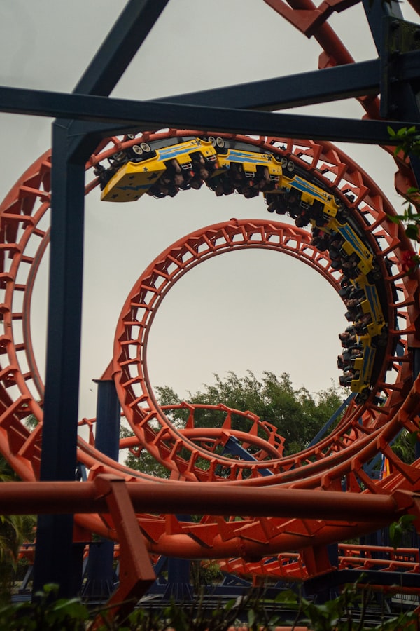 Beto Carrero World parque