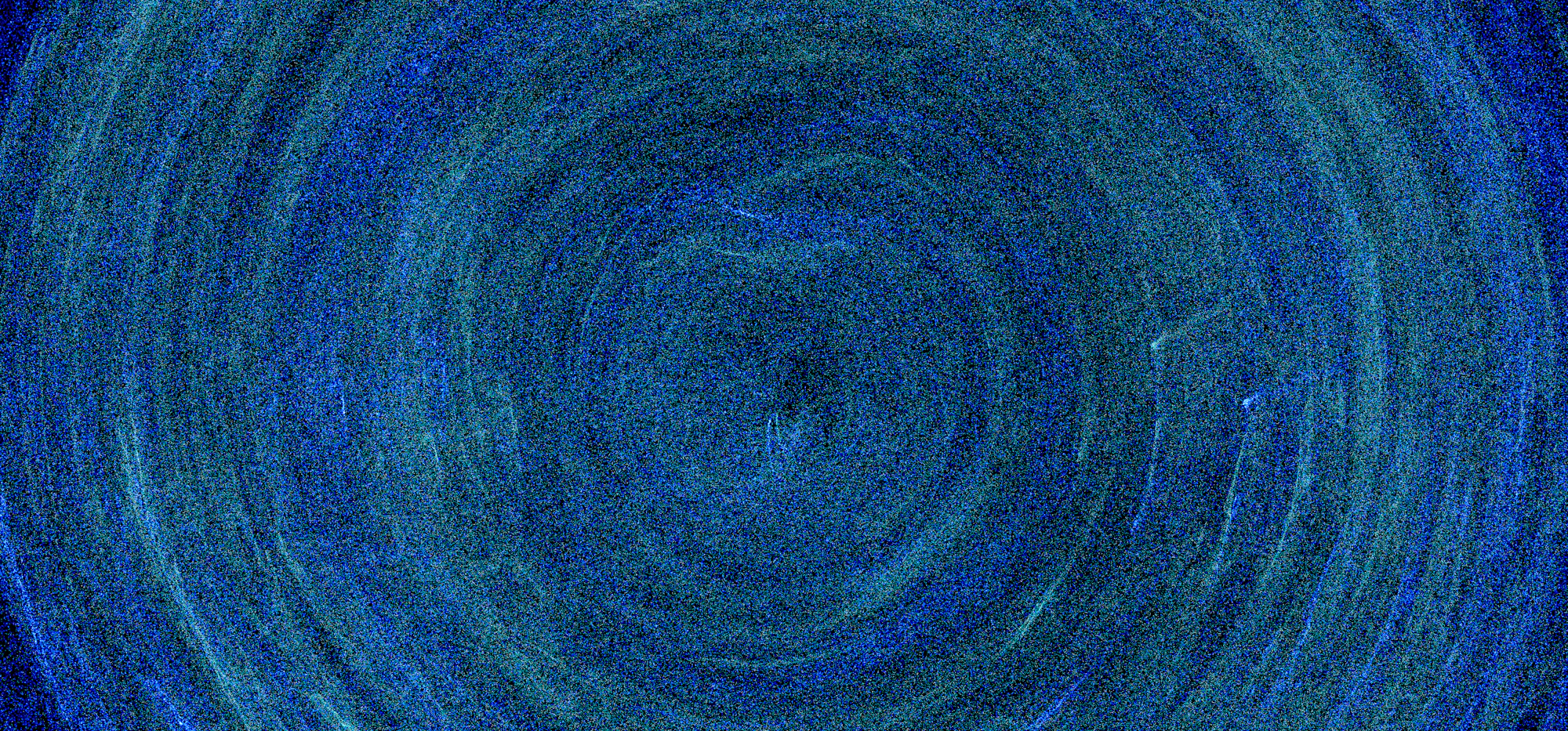 AI-driven growth forecasting and capability roadmap