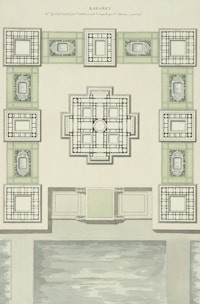 Personalized Vedic Astrology Horoscope and Numerology Grid PDF report