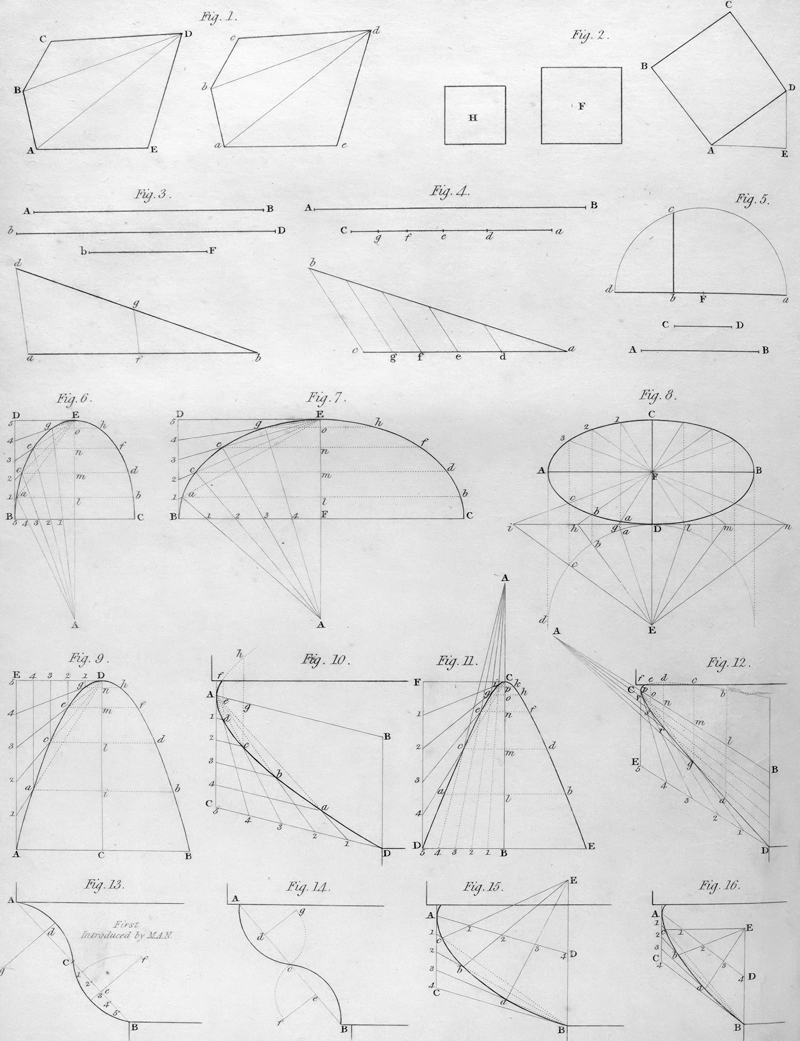 The Miriam and Ira D. Wallach Division of Art, Prints and Photographs: Art \u0026 Architecture Collection, The New York Public Library. \