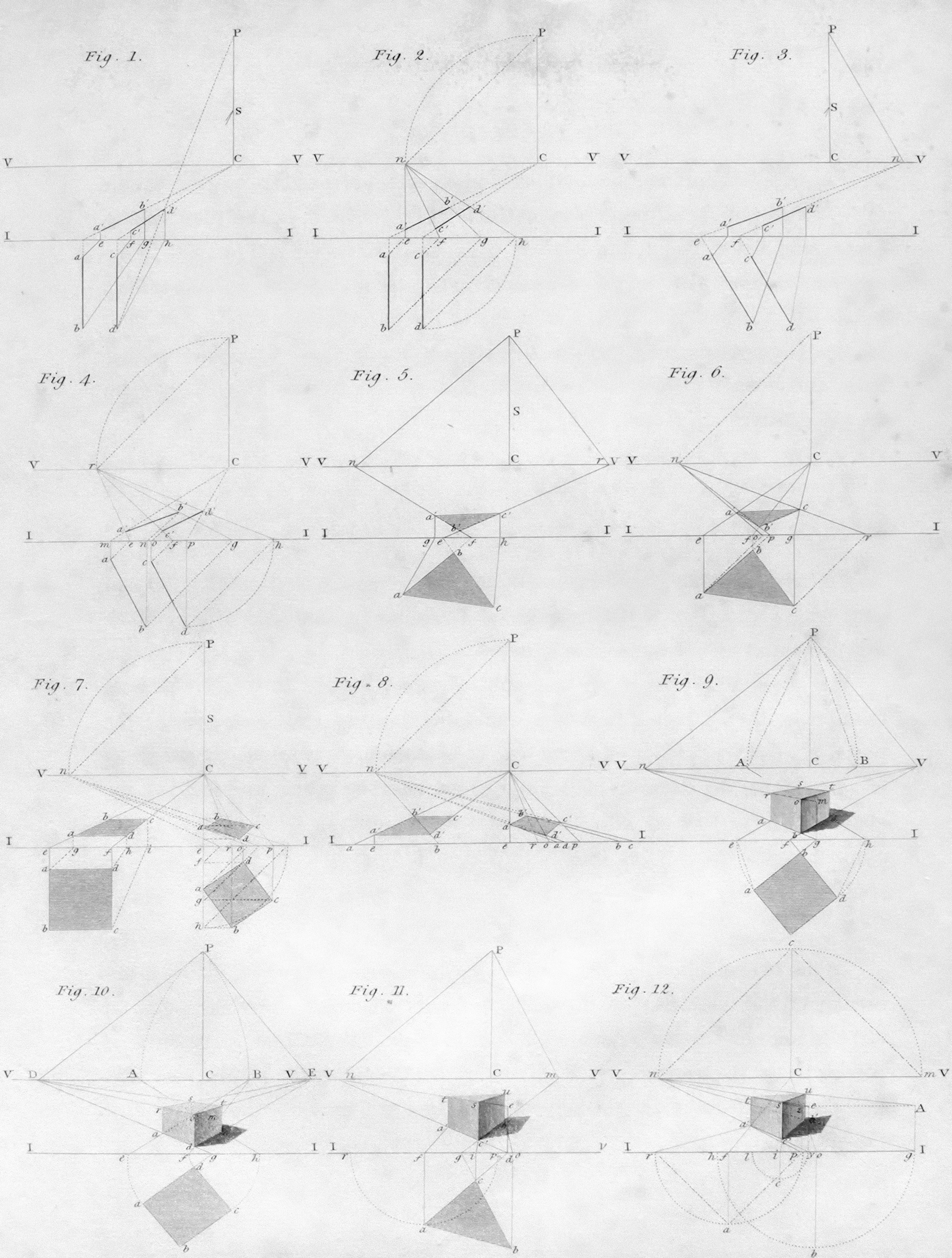 Building a design system