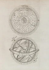 Celestial spheres and armillary sphere diagrams