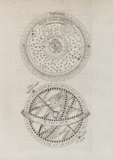 Celestial spheres and armillary sphere diagrams